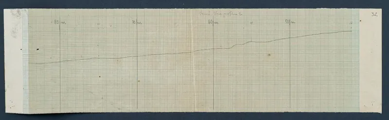 Field drawing of the great section at Vouni, a profile line drawn on graph paper, parts 4-5 of section III