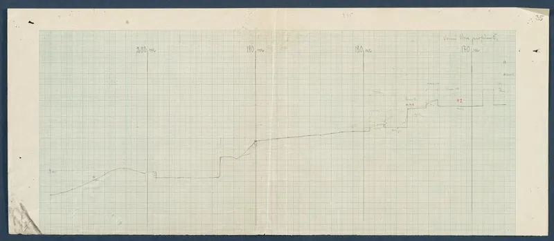 Field drawing of the Great Section (Stora profilen) at Vouni, parts 4-5: a pencil profile line on graph paper.
