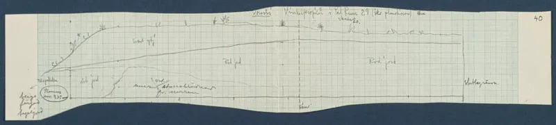 Field drawing of an angle profile of Room 19 at Vouni, pencil lines and layer labels on squared paper.