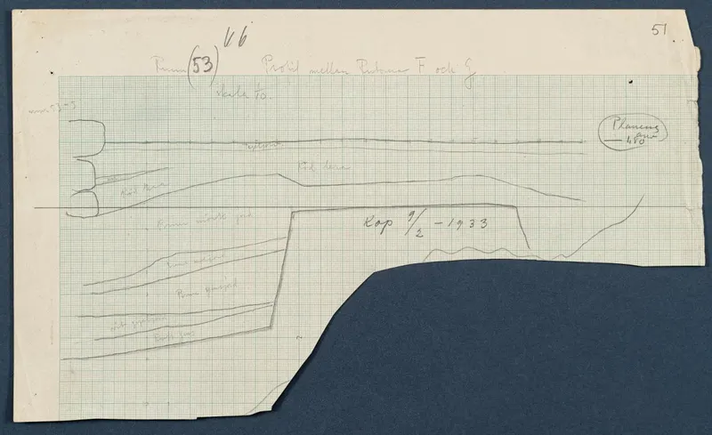 Field drawing of a profile between squares F and G in Room 66 at Vouni, pencil on squared graph paper.