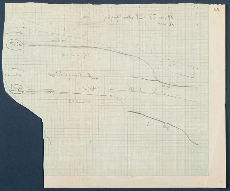 Section drawing of a soil profile at Vouni between Rooms 85 and 86, in pencil on squared paper