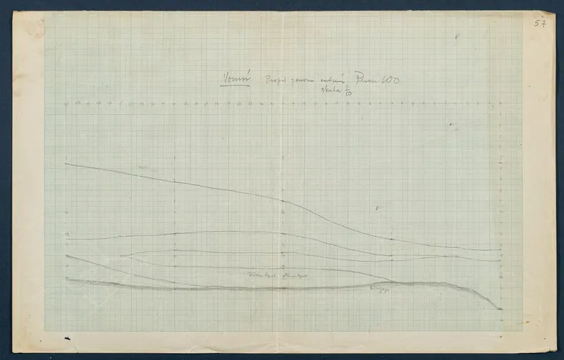 Field drawing of a section profile through Room 100 at Vouni, scale 1:10, in pencil on graph paper.
