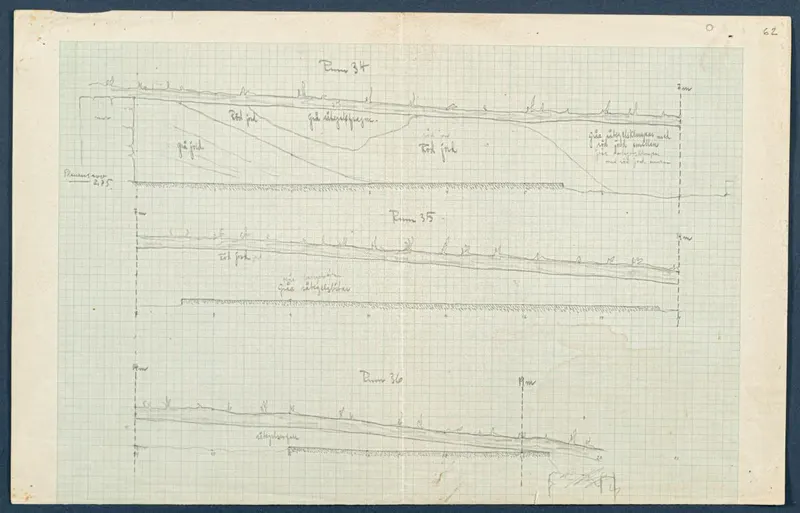 Field drawing of profiles through Rooms 55-52-49 (formerly 34-35-36) at Vouni, drawn on grid paper