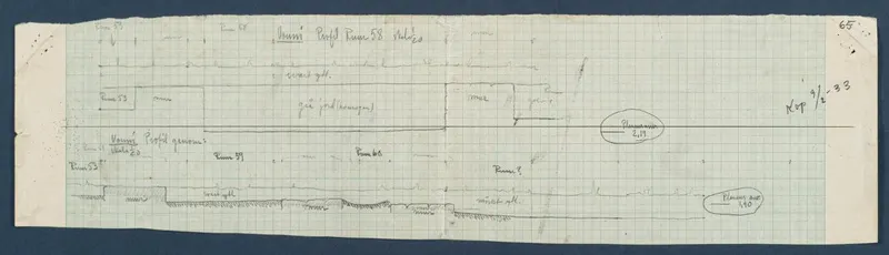 Field drawing of wall and floor profiles through several rooms at Vouni, on squared paper with handwritten labels and levels.