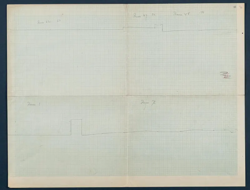 Field drawing of section VI at Vouni: two profile lines on squared paper with handwritten room labels