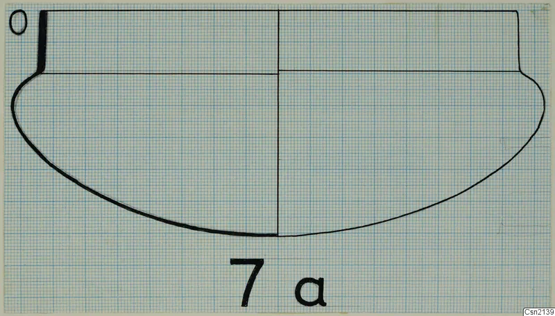 Drawn profile of a bowl on squared graph paper, showing its outline in section