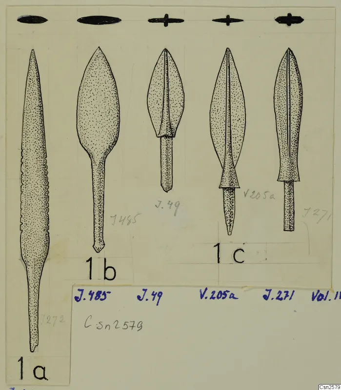 Drawing of five bronze weapon blades, labelled 1a, 1b and 1c, with cross-section sketches above