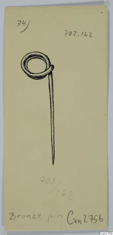 Ink drawing of a bronze pin with a ring-shaped head on a pale yellow card
