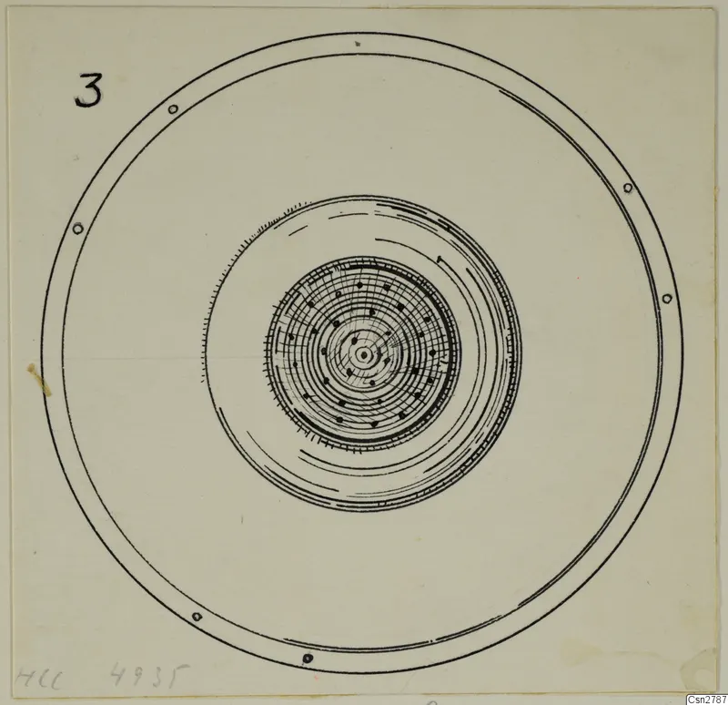 Drawing of bronze utensils seen from above: concentric rings and dots inside a larger outer ring with small holes