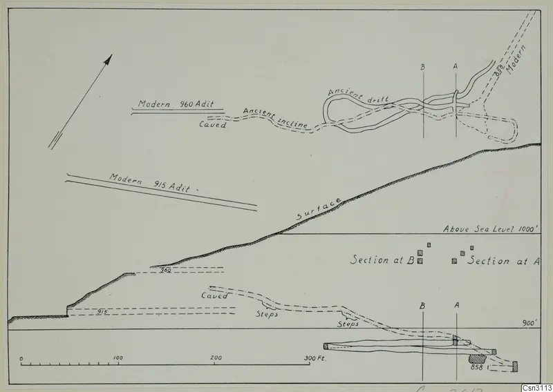 Plan and section drawing of an ancient incline and drift at Skouriotissa