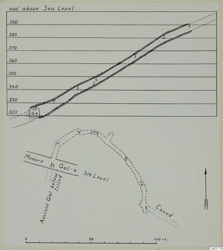 Plan and cross section of ancient stairway gallery at Movrovouni, 314 ft. Level