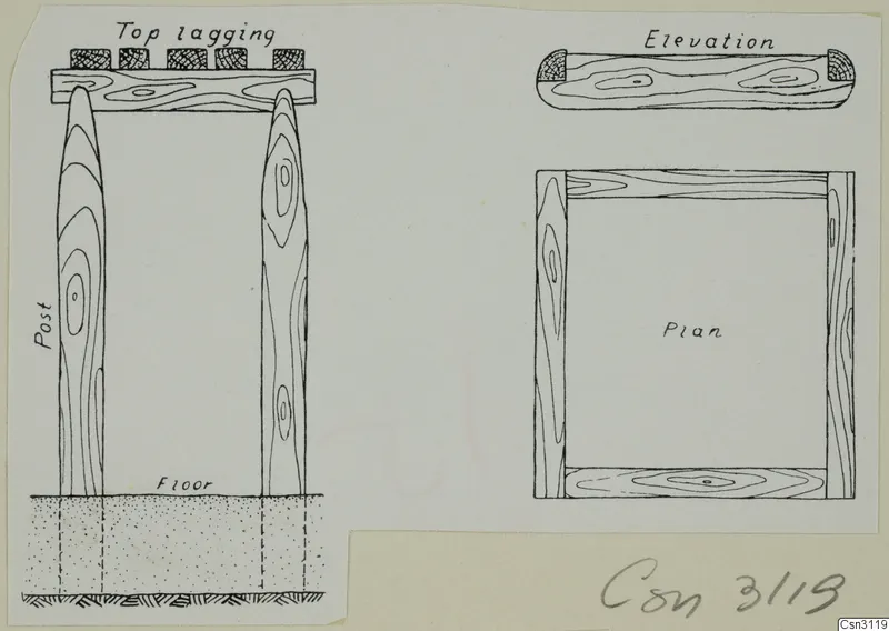 Drawing of a timber post set used in Cypriote mining, with elevation and plan views.