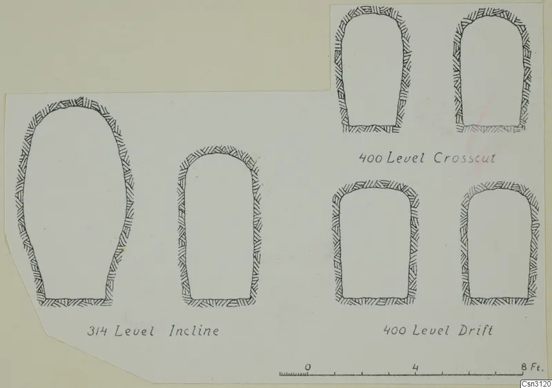 Field drawing of cross sections of ancient galleries, with lettered captions and a scale bar.