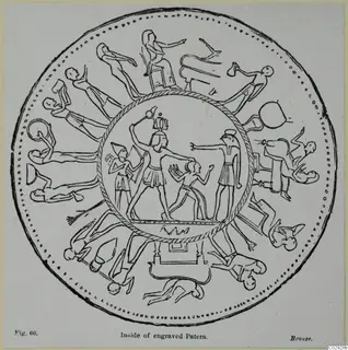 Line drawing of the inside of an engraved bronze dish, with a central panel of figures and a ring of figures around the rim