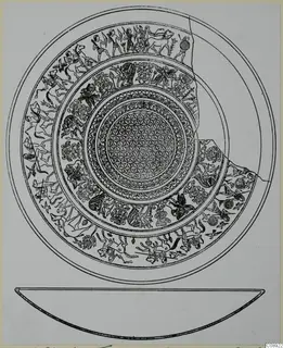 Drawing of a decorated bowl seen from above, with a profile drawing of its edge below