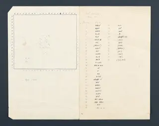 Field drawing key: a lettered grid with small room markers, beside a handwritten list of numerals headed Soli-Holades