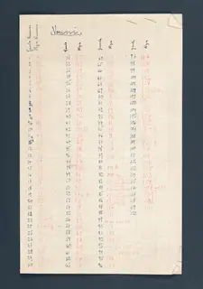 Handwritten table keying old and new room numbers for Vouni, written on squared paper