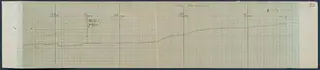 Field drawing of the 'Stora profilen' profile at Vouni, a long strip of squared paper tracing a ground line with height marks.