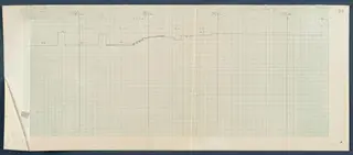 Field drawing of the great section at Vouni: a profile line on squared graph paper with metre marks.