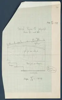 Field drawing of a profile section through Room 46 (formerly Room 15) at Vouni, scale 1:20, in pencil.