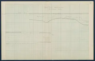 Field drawing of a soil section under the floor of Room 47 at Vouni, north-western stone edge, scale 1:20.
