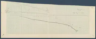 Field drawing of a profile of Rooms 5487-89 at Vouni, drawn in pencil on squared paper