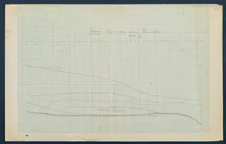 Field drawing of a section profile through Room 100 at Vouni, scale 1:10, in pencil on graph paper.