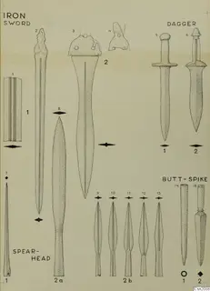 Drawing of iron weapons: swords, daggers, spearheads and butt-spikes, each numbered and set out in rows.