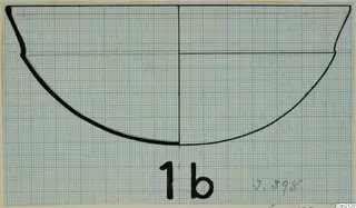 Drawn profile of a bowl on squared graph paper, rim along the top edge