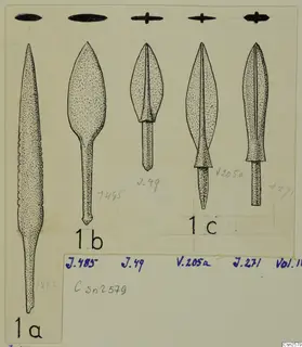Drawing of five bronze weapon blades, labelled 1a, 1b and 1c, with cross-section sketches above
