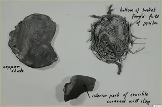 Three finds on a card: a flat copper slab, a basket base with grey lumps, and a crucible fragment, with handwritten labels.