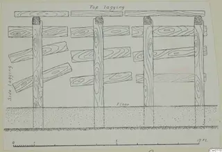 Drawing of timber sets with top and side lagging, a dotted floor band and a scale bar marked in feet