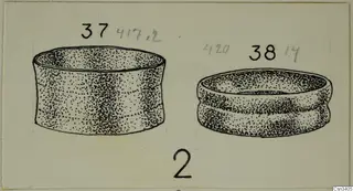 Field drawing of two stippled open-topped cylindrical objects from the Kastros tombs at Lapithos, with number labels