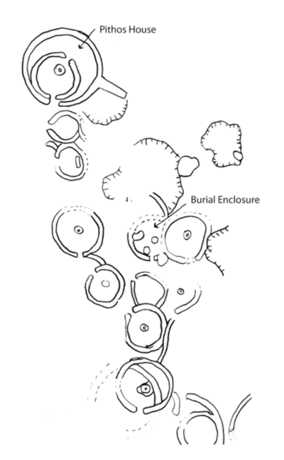 Cypriot Chalcolithic Settlement Layout