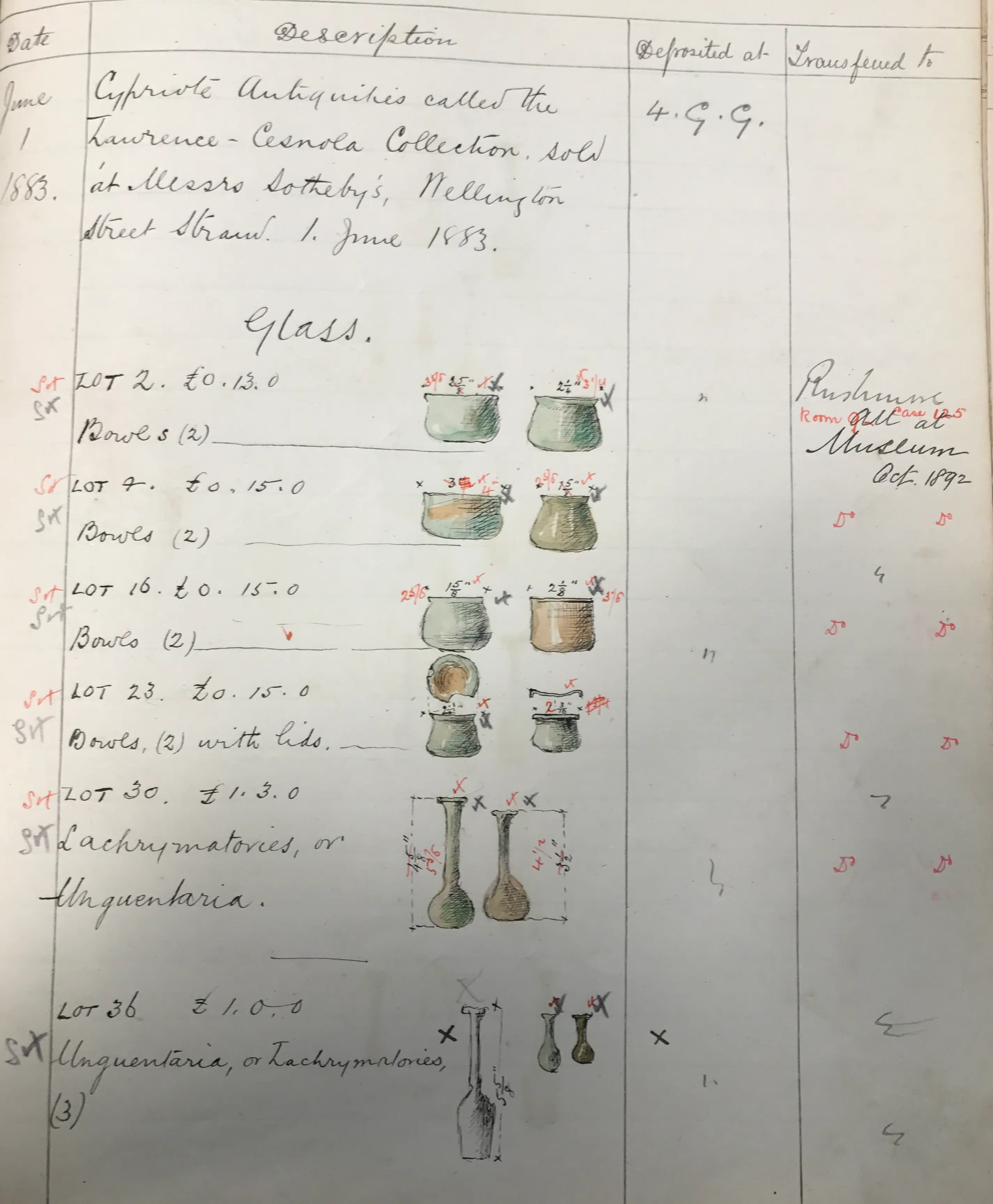 Pitt Rivers Antiquities Cyprus Ledger Image