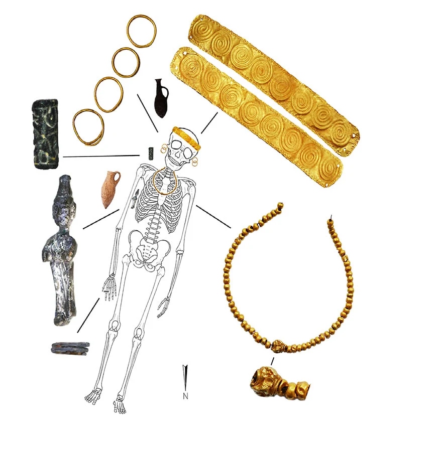 Drawing of a small skeleton lying on its back with a gold band across the forehead, surrounded by photographs of the objects found with it: a gold spiral band, a necklace of gold beads with a pendant, four gold hoops, a silver figurine, a dark stone cylinder seal and two small pots
