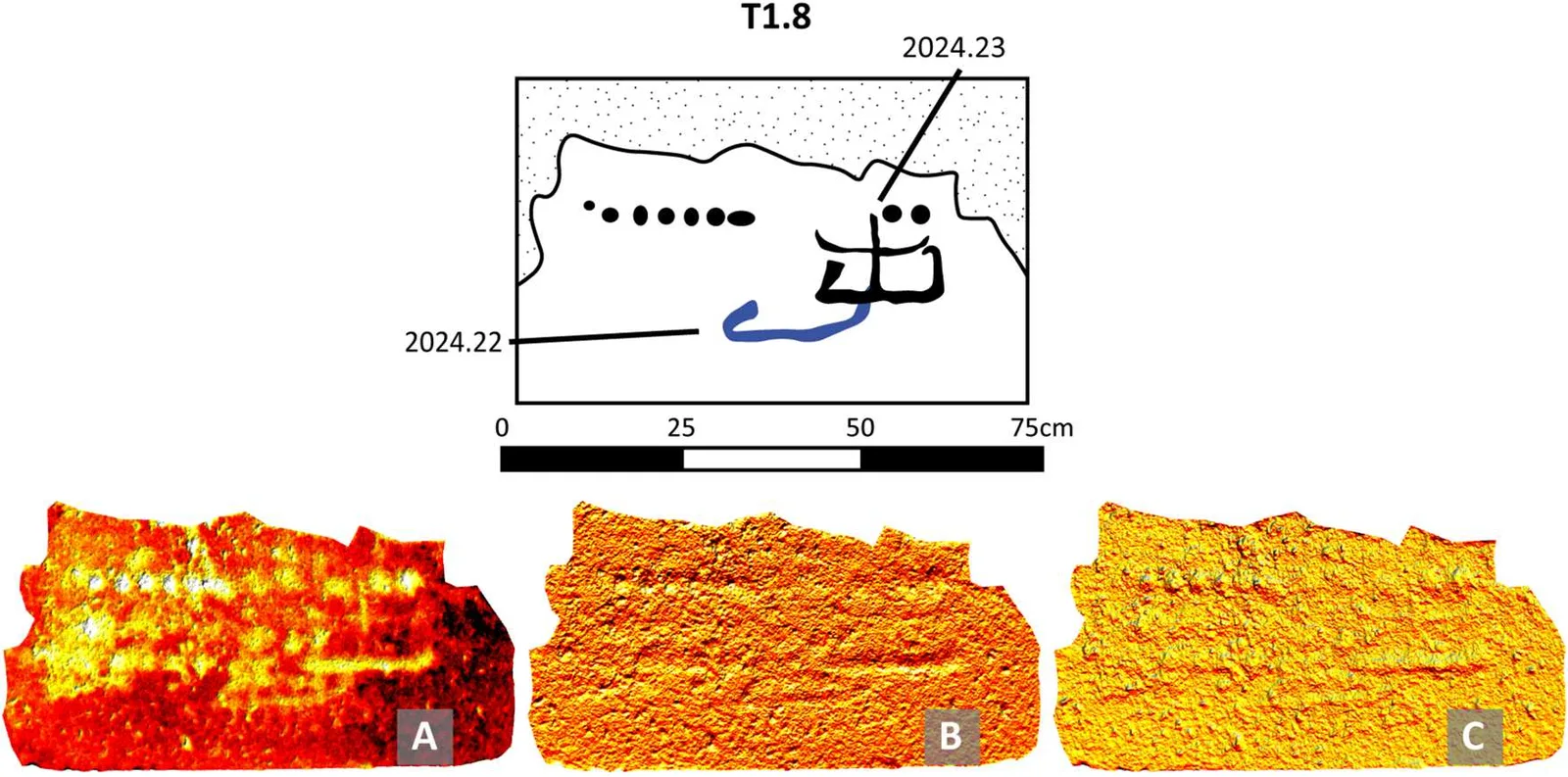 Drawing of a stone block with a row of dots, a ship with a mast outlined in black and a fainter hull below it in blue, above three false-colour scan images of the same surface labelled A to C