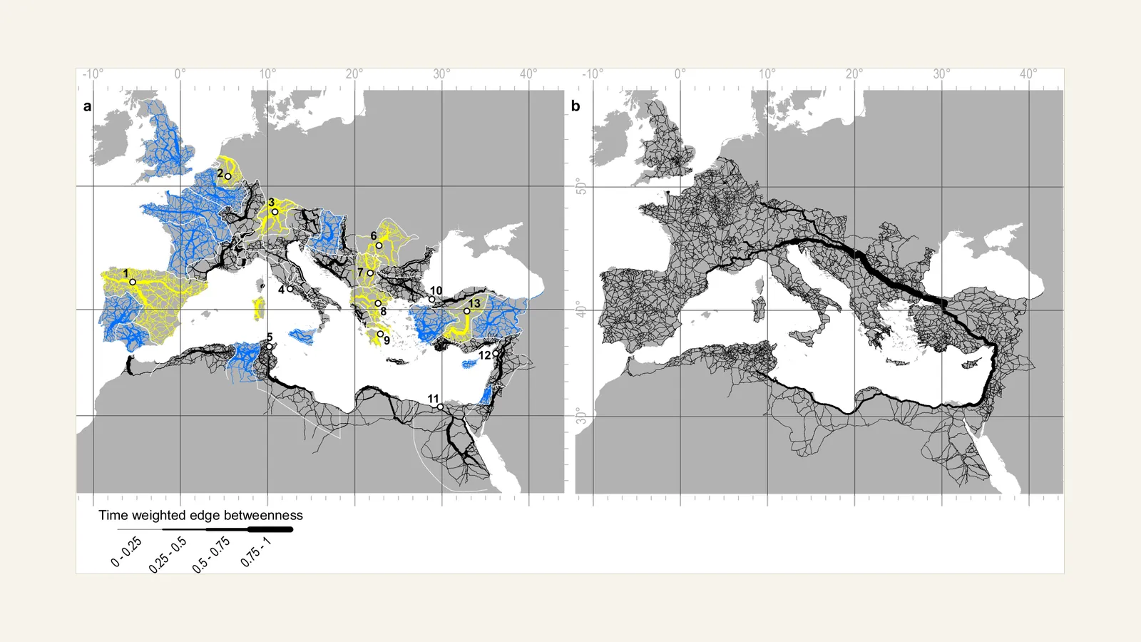 Two maps of the Roman Empire around the Mediterranean, its roads drawn as lines whose thickness shows their betweenness; the thickest line runs along the North African and Levantine coasts, across Asia Minor and up the Balkans
